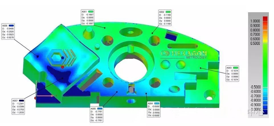 大數(shù)據(jù)時(shí)代，如何體現(xiàn)點(diǎn)云數(shù)據(jù)的價(jià)值